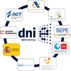 Acceso Administración con DNIe