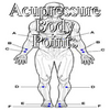 Acupressure Body Points