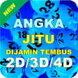 angka jitu Togel dijamin tembus 2D3D4D Lengkap