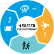 Arbiter Mob Tracker