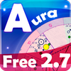 Aura Astrology Free