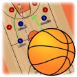 Basketball Tactic Board 