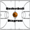 BasketballCoachDiagramLite