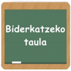 Biderkatzeko taula