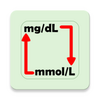 Blood Sugar Unit Converter