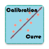 Calibration Curve (Regression Analysis)