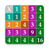 Multiplication Table