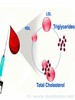 Cholesterol Risk Calculator