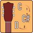 Chords Transposer Free