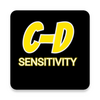 cod sensitivity