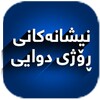 نیشانه‌كانی ڕۆژی دوایی