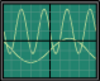 Spectrum Analyzer