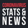 Coronavirus Stats&News