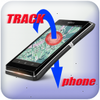 Cell Tracker