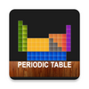 Easy Periodic Table