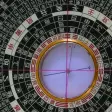 Feng Shui Compass