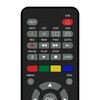 Remote Control For GTPL