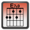 Learn Advanced Chords