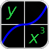 MathAlly Graphing Calculator