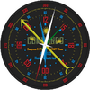 Military Compass Pro