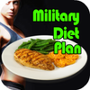 MilitaryDietPlan