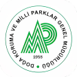 Milli Parklar