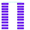 Multiplication Table