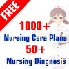 Nursing Care Plans & Diagnosis