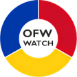 OFW Watch