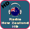 Radio New Zealand Premium