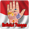 Refleksi Tangan