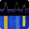 RF Analyzer