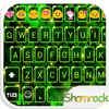 Shining Shamrock Theme