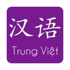 Từ điển tiếng Trung