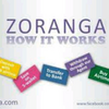 Zoranga Mobile