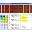 100 Chords Method