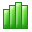 Advanced Biorhythms