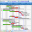 EJS TreeGrid Gantt chart