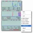 Memory and CPU Observer (MCO)