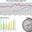 MindFusion Charting for WinForms