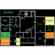 Oxygen Plan Library