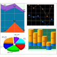 PHP Advanced Graph and Chart Collection