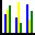 Statistics Scoreboard