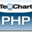 TeeChart for PHP Open Source