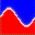 Virtins Sound Card Oscilloscope